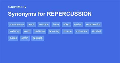REPERCUSSION Synonyms: 25 Similar and Opposite Words.